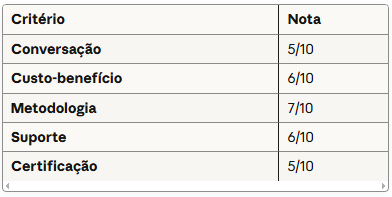 avaliacaopor criterio flue